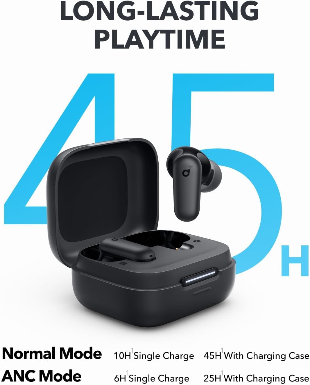 Наушники Anker Soundcore P30i  – обзор и цена Usb C Earphone