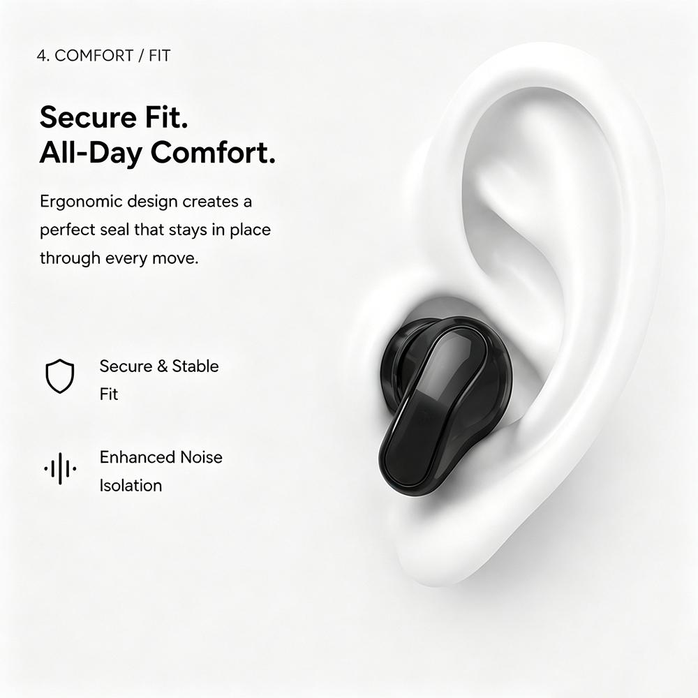 Набор сменных силиконовых наса – обзор и цена Earphone Foam Tip