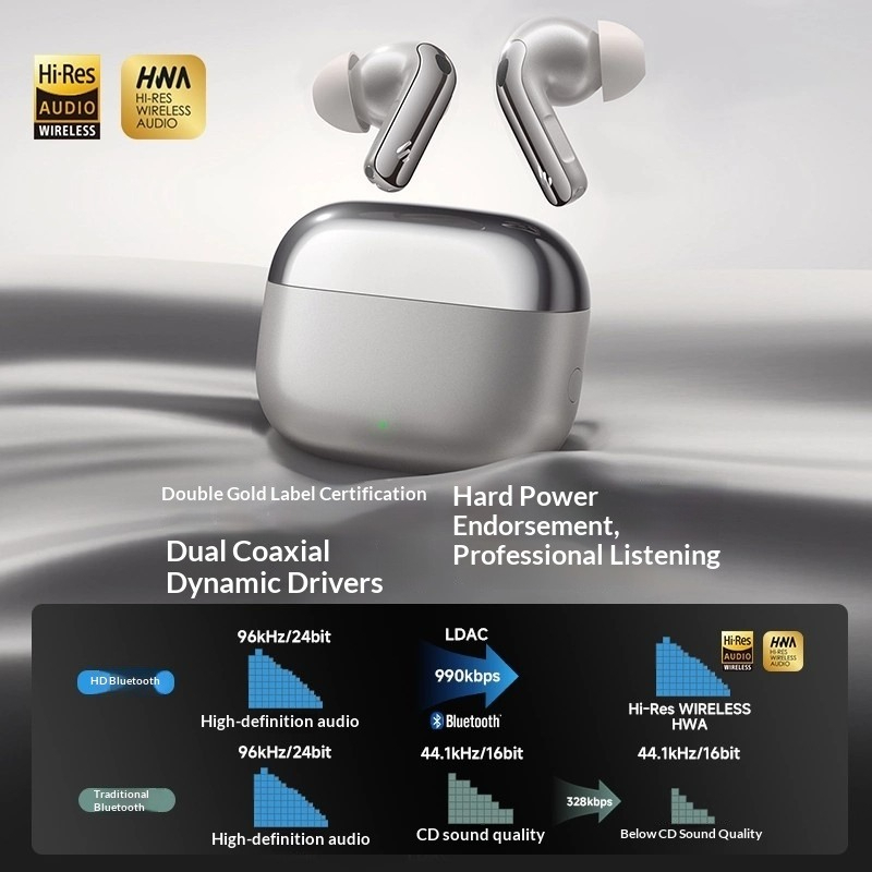 Наушники Edifier Lolli Pro 5 B – обзор и цена Noise Cancelling Headphone
