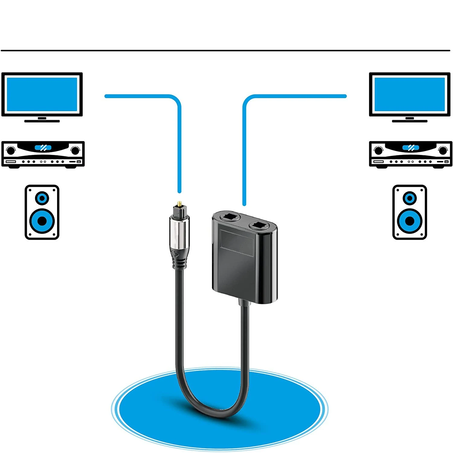 1 штекер, вход на 2 гнезда, оп – обзор и цена Audio Splitter Y