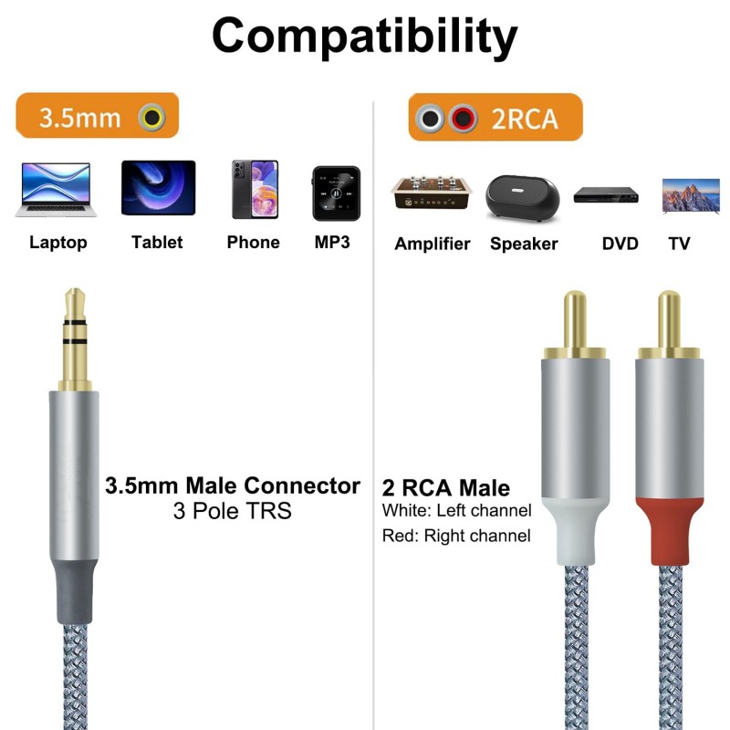 3 шт., Hi-Fi Y-образный адапте – обзор и цена Audio Splitter Y