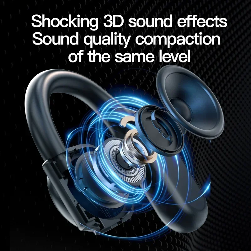 Беспроводные Bluetooth-наушник – обзор и цена Bluetooth Headset On Ear