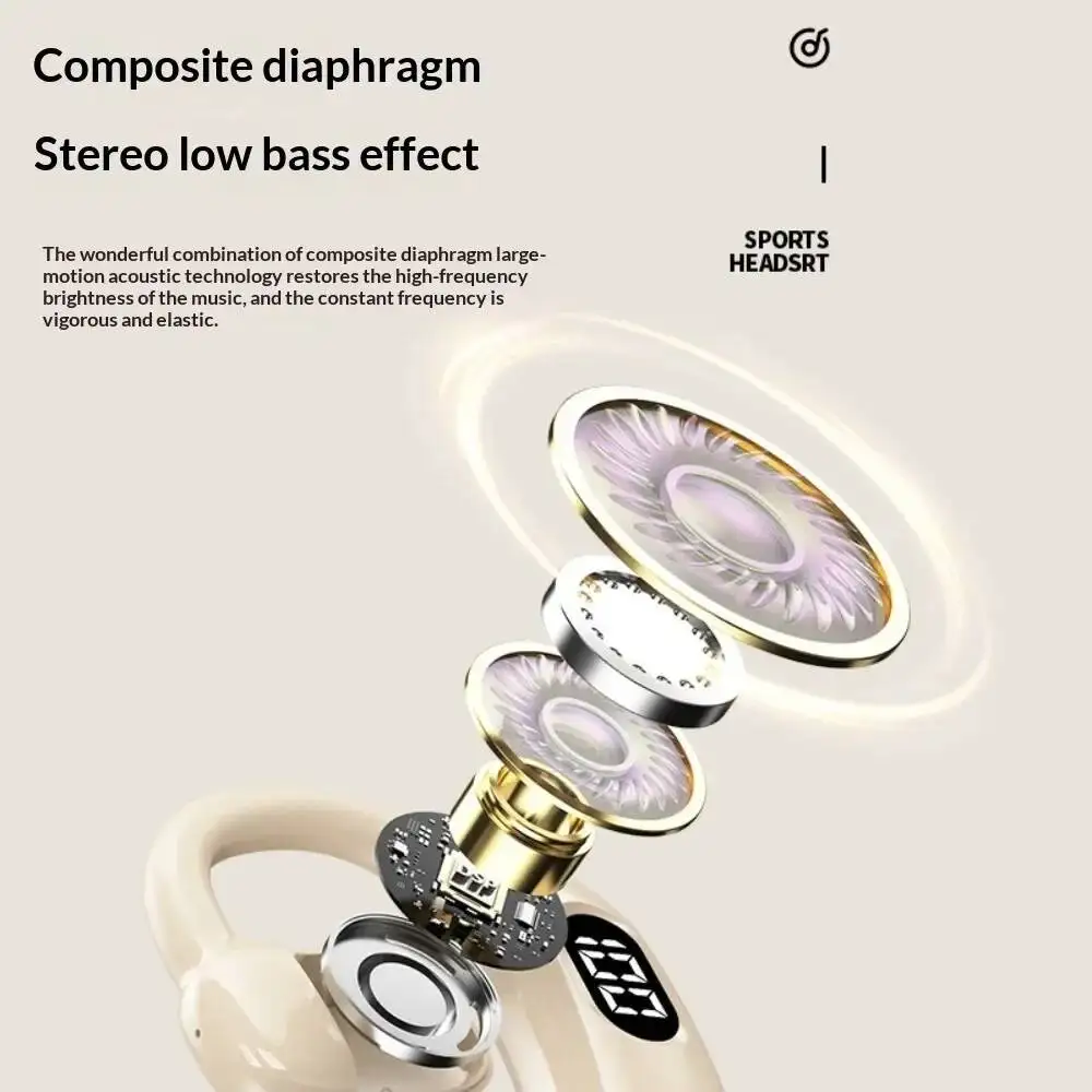 Беспроводные Bluetooth-наушник – обзор и цена Bluetooth Headset On Ear
